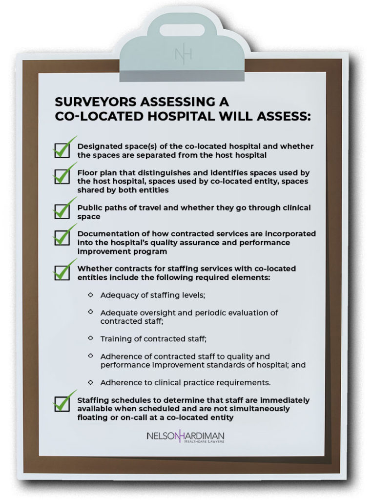 Surveyors Assessing a Co-Located Hospital Will Access